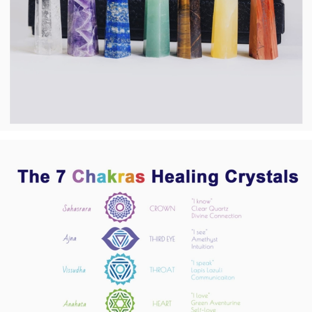 Magicozy chakras